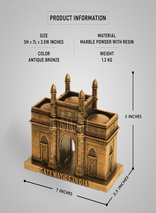 SILAII Gateway of India Mumbai Replica Sculpture (5 Inch) - Image 2